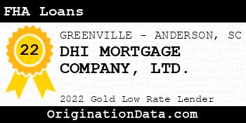 DHI MORTGAGE COMPANY LTD. FHA Loans gold