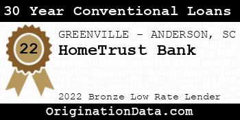 HomeTrust Bank 30 Year Conventional Loans bronze