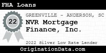 NVR Mortgage Finance FHA Loans silver