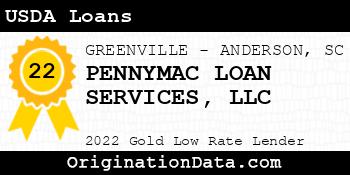 PENNYMAC LOAN SERVICES USDA Loans gold