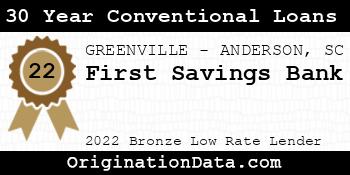 First Savings Bank 30 Year Conventional Loans bronze