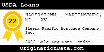 Sierra Pacific Mortgage Company USDA Loans gold