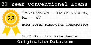 HOME POINT FINANCIAL CORPORATION 30 Year Conventional Loans gold