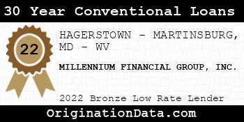 MILLENNIUM FINANCIAL GROUP 30 Year Conventional Loans bronze