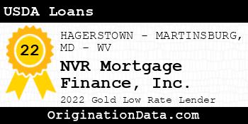 NVR Mortgage Finance USDA Loans gold