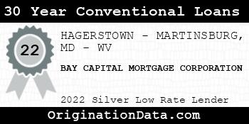 BAY CAPITAL MORTGAGE CORPORATION 30 Year Conventional Loans silver