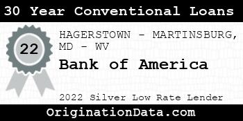 Bank of America 30 Year Conventional Loans silver