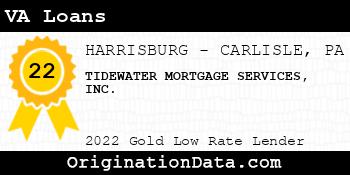 TIDEWATER MORTGAGE SERVICES VA Loans gold