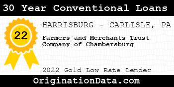 Farmers and Merchants Trust Company of Chambersburg 30 Year Conventional Loans gold