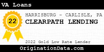 CLEARPATH LENDING VA Loans gold