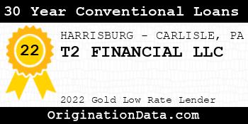 T2 FINANCIAL 30 Year Conventional Loans gold