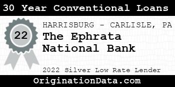 The Ephrata National Bank 30 Year Conventional Loans silver