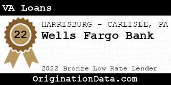 Wells Fargo Bank VA Loans bronze