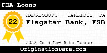 Flagstar Bank FSB FHA Loans gold