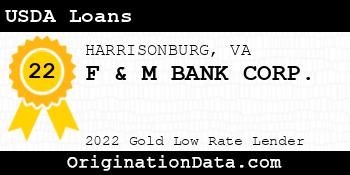 F & M BANK CORP. USDA Loans gold