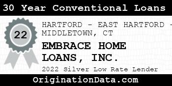 EMBRACE HOME LOANS 30 Year Conventional Loans silver