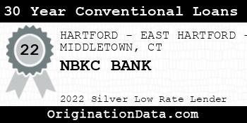 NBKC BANK 30 Year Conventional Loans silver
