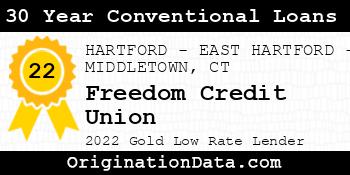 Freedom Credit Union 30 Year Conventional Loans gold