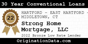 Strong Home Mortgage 30 Year Conventional Loans bronze