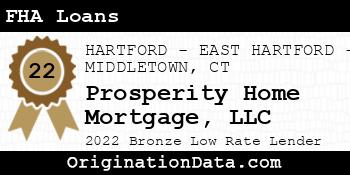 Prosperity Home Mortgage FHA Loans bronze