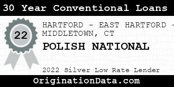POLISH NATIONAL 30 Year Conventional Loans silver