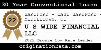 U S WIDE FINANCIAL 30 Year Conventional Loans bronze