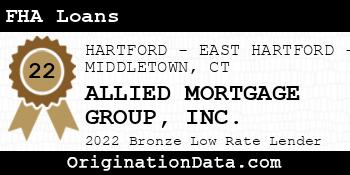 ALLIED MORTGAGE GROUP FHA Loans bronze