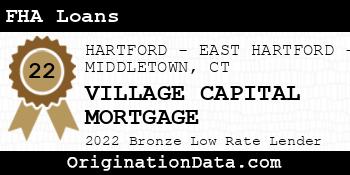 VILLAGE CAPITAL MORTGAGE FHA Loans bronze