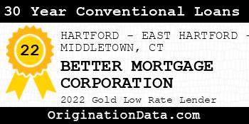 BETTER MORTGAGE CORPORATION 30 Year Conventional Loans gold