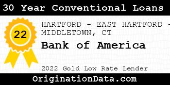 Bank of America 30 Year Conventional Loans gold