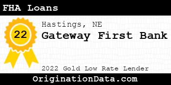 Gateway First Bank FHA Loans gold