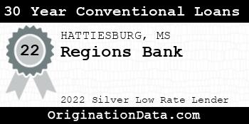 Regions Bank 30 Year Conventional Loans silver