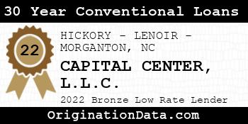 CAPITAL CENTER 30 Year Conventional Loans bronze