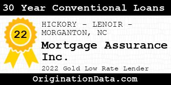 Mortgage Assurance 30 Year Conventional Loans gold