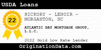 ATLANTIC BAY MORTGAGE GROUP USDA Loans gold