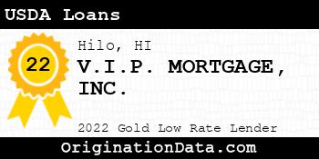 V.I.P. MORTGAGE USDA Loans gold