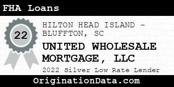 UNITED WHOLESALE MORTGAGE FHA Loans silver