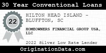 HOMEOWNERS FINANCIAL GROUP USA 30 Year Conventional Loans silver
