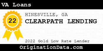 CLEARPATH LENDING VA Loans gold
