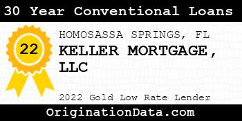 KELLER MORTGAGE 30 Year Conventional Loans gold