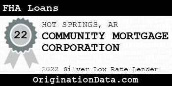COMMUNITY MORTGAGE CORPORATION FHA Loans silver