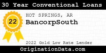 BancorpSouth 30 Year Conventional Loans gold