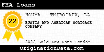 EUSTIS AND AMERICAN MORTGAGE COMPANY FHA Loans gold