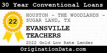 EVANSVILLE TEACHERS 30 Year Conventional Loans gold