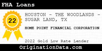 HOME POINT FINANCIAL CORPORATION FHA Loans gold