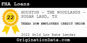 TEXAS DOW EMPLOYEES CREDIT UNION FHA Loans gold