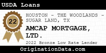 AMCAP MORTGAGE LTD. USDA Loans bronze