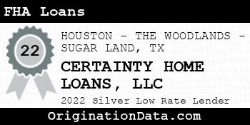 CERTAINTY HOME LOANS FHA Loans silver