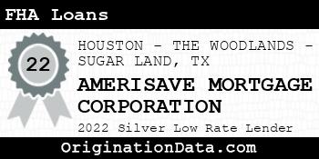 AMERISAVE MORTGAGE CORPORATION FHA Loans silver