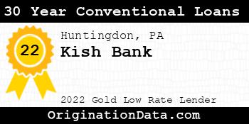 Kish Bank 30 Year Conventional Loans gold